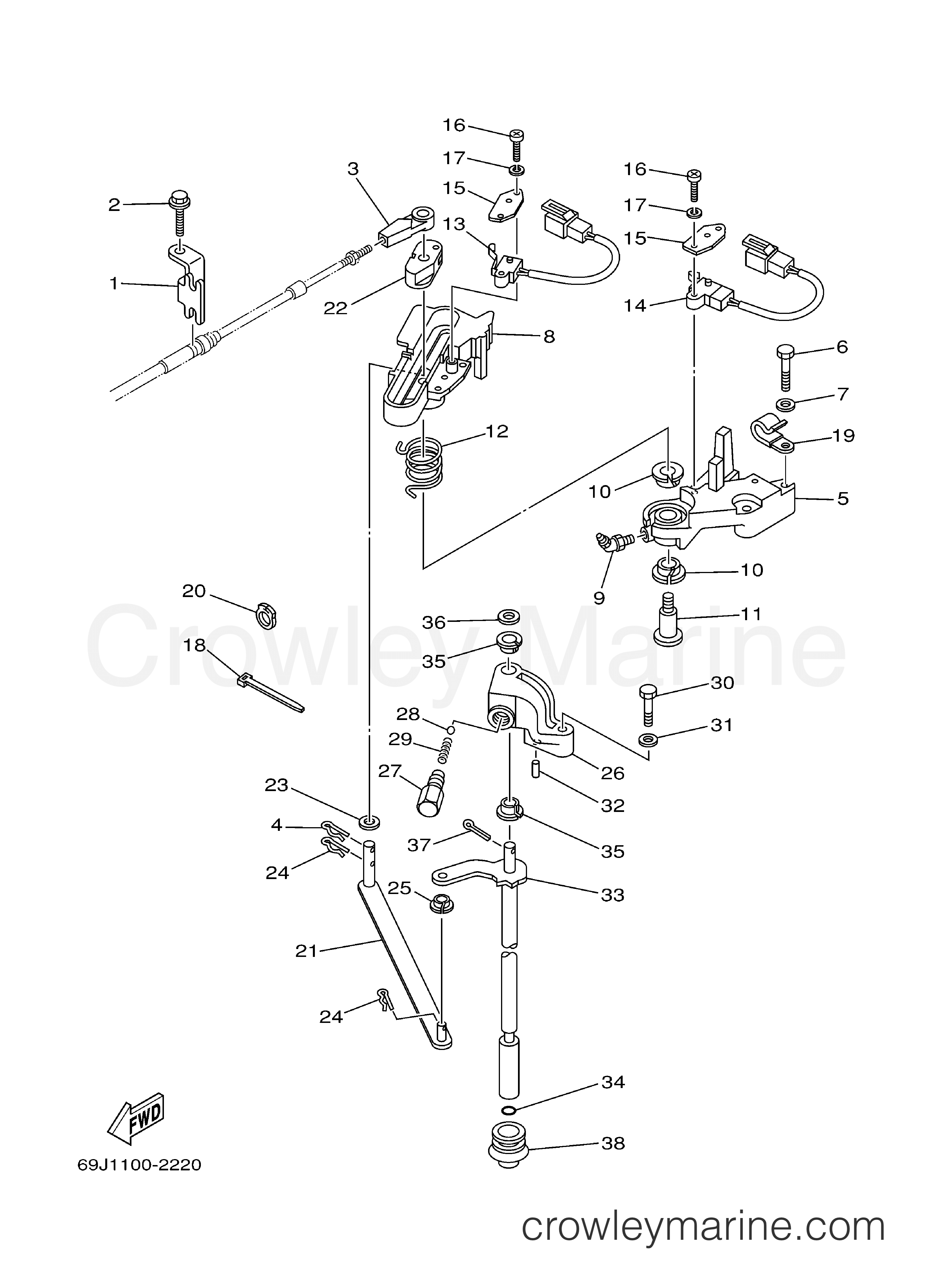 Yamaha Motors F200TXRA - CONTROL 1