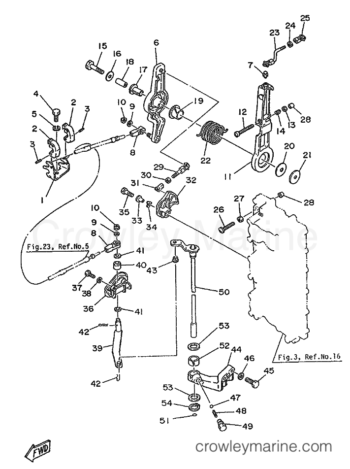 Yamaha Motors 175A (6G5) [999] - CONTROL