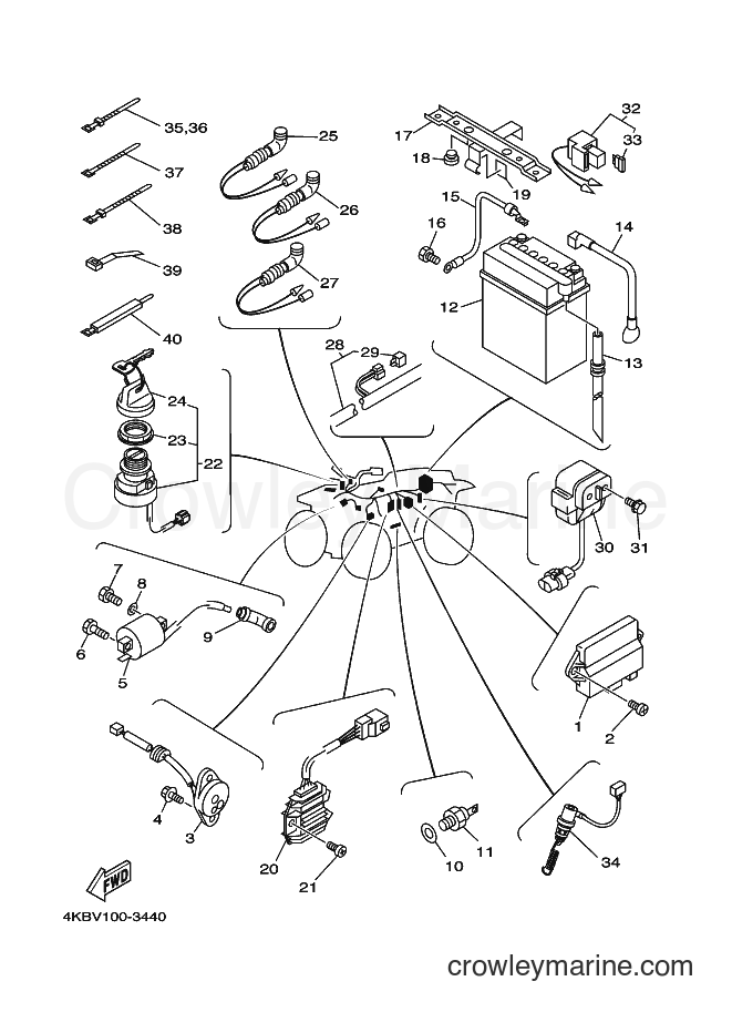 2003 ATV YFM350FW-X - YFM350FW-X (4KBW) [010] - ELECTRICAL 1