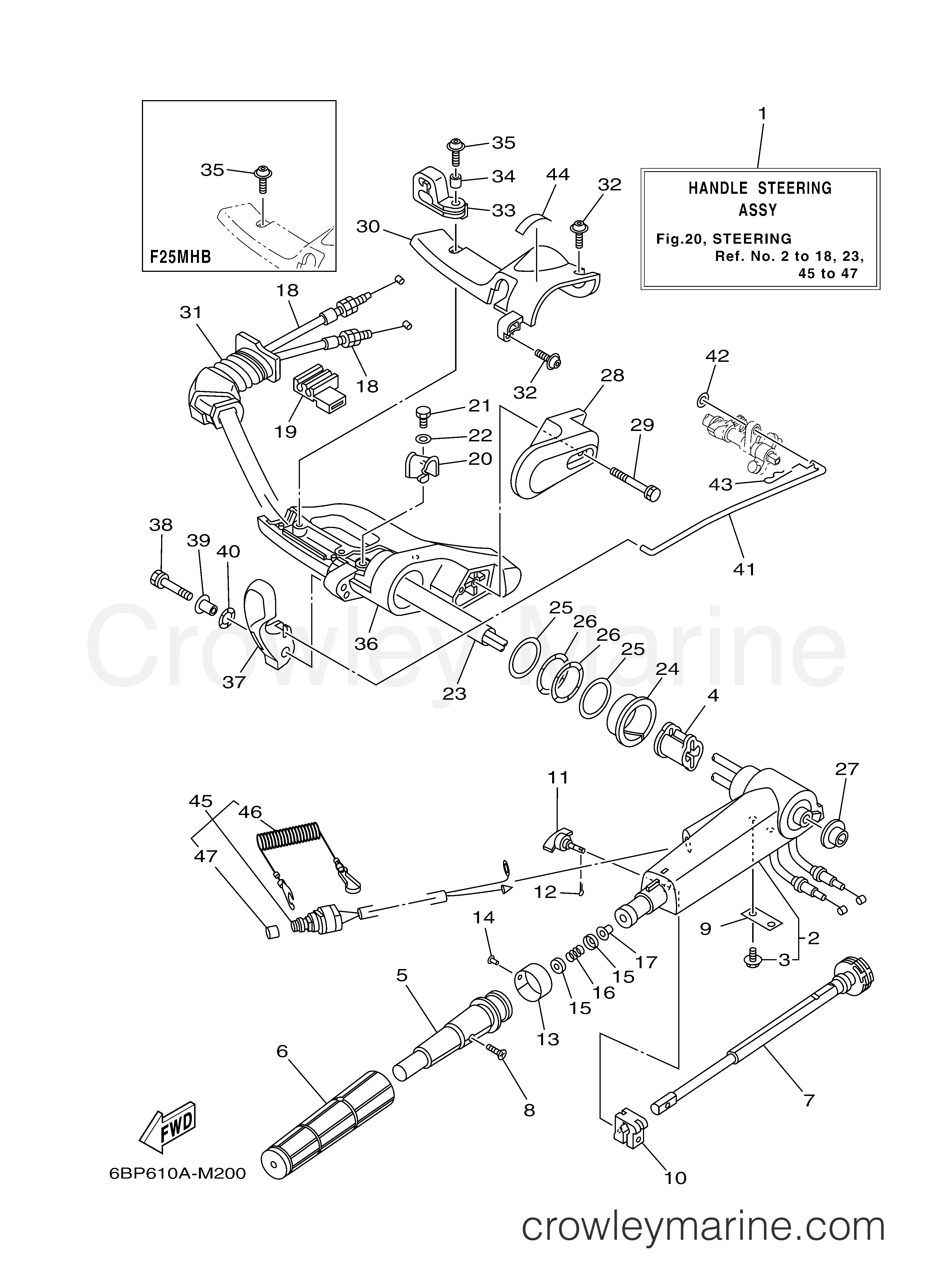 Yamaha Motors F25LMHB - STEERING