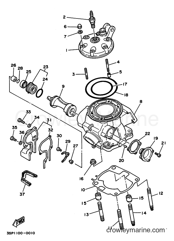 1992 Dirt Bike YZ250 - YZ250 (4DA2) [030] - CYLINDER HEAD