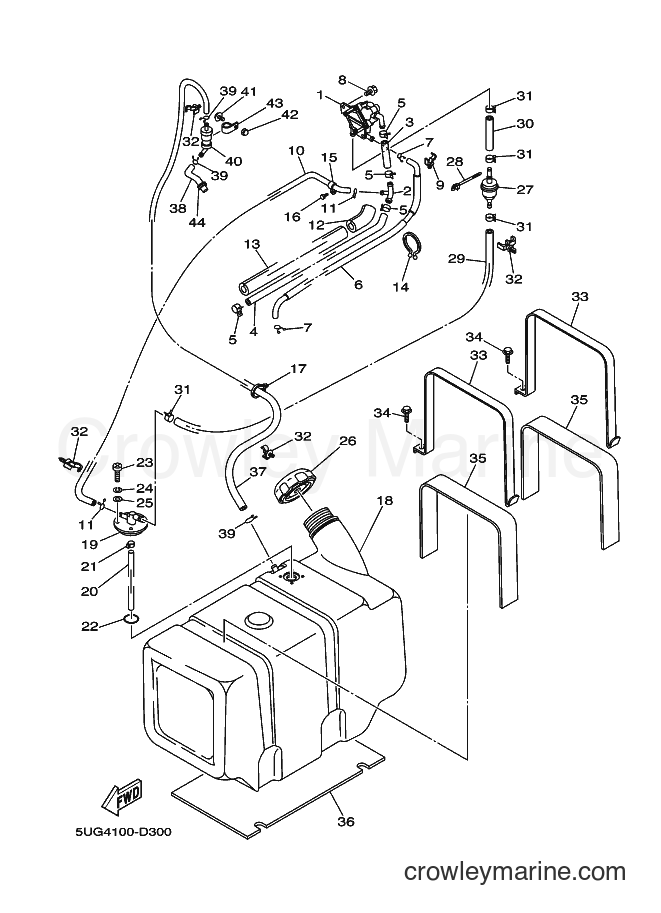 2005 ATV YXR660F - YXR660F (5UG5) [010] - FUEL TANK