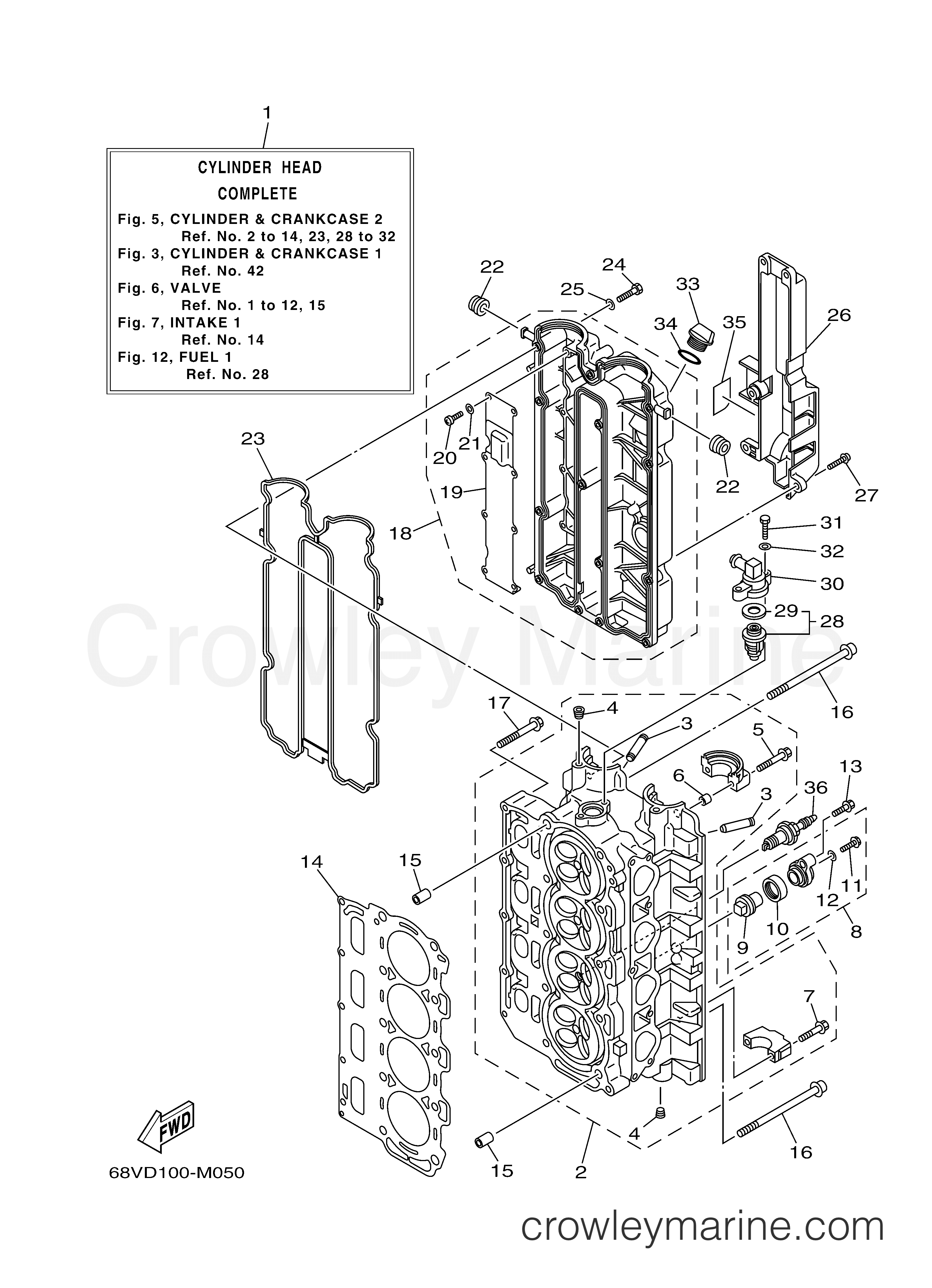 Yamaha Motors F115JA - CYLINDER CRANKCASE 2