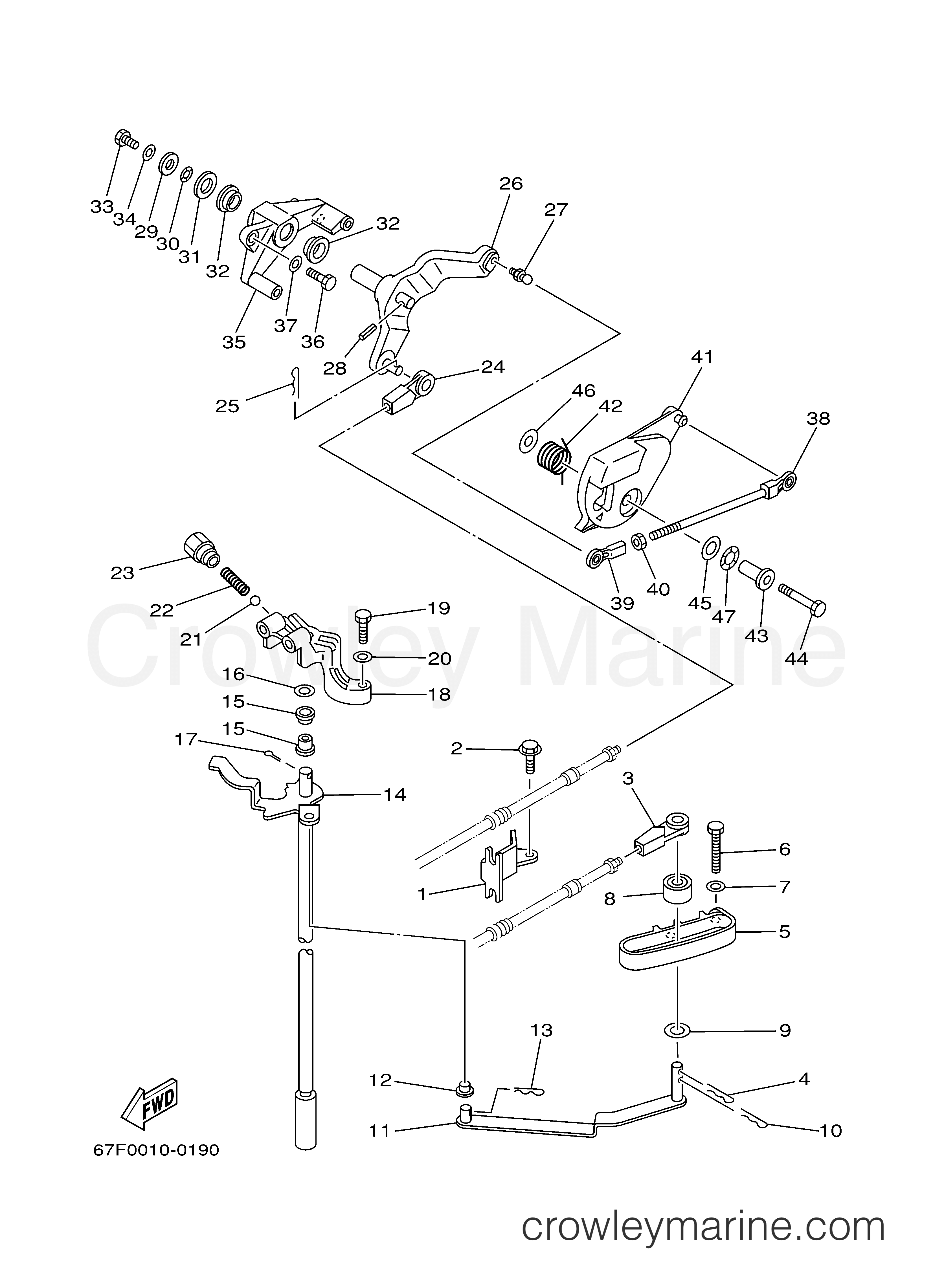 Yamaha Motors F100TLRY - CONTROL