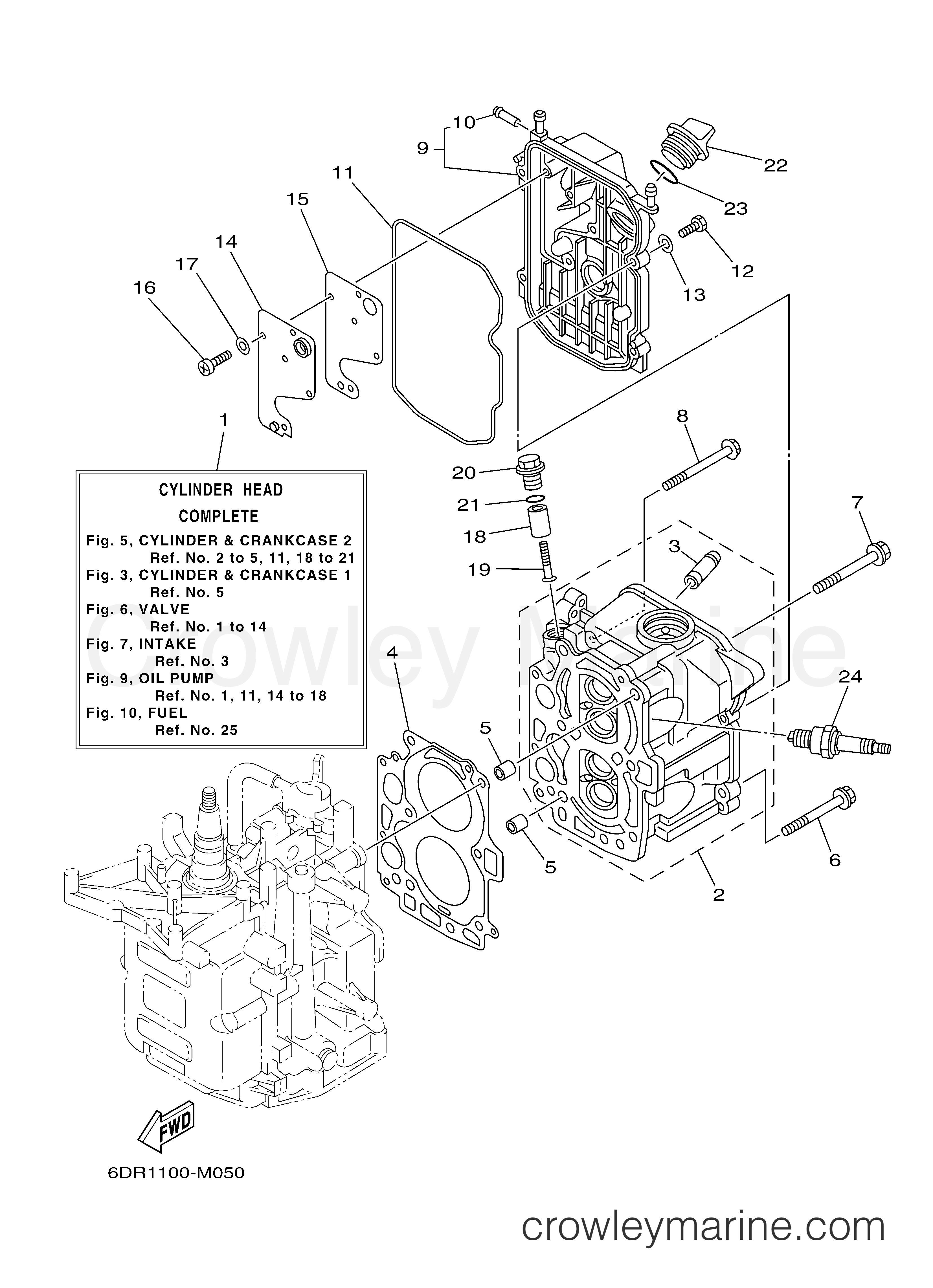 Yamaha Motors F9.9LEB - CYLINDER CRANKCASE 2