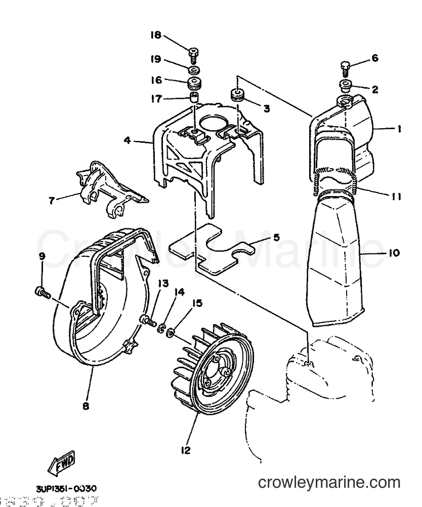 1990 Scooter CH80 - CH80 (3WU1) [999] - AIR SHROUD & FAN