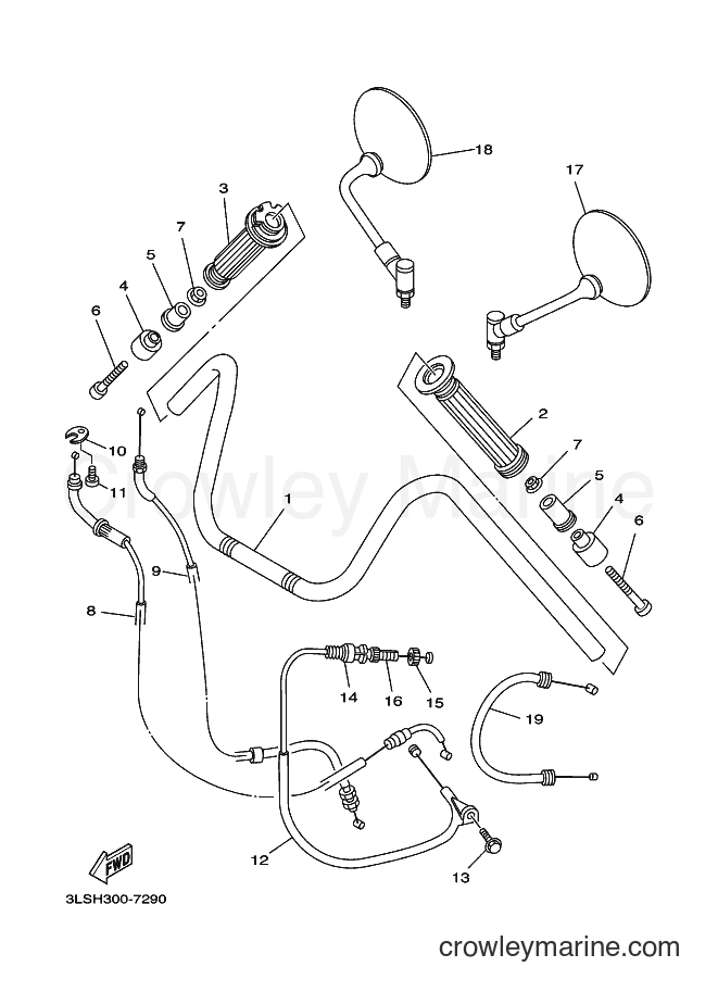 Yamaha Motors XV250S (3LSM) [070] - STEERING HANDLE & CABLE
